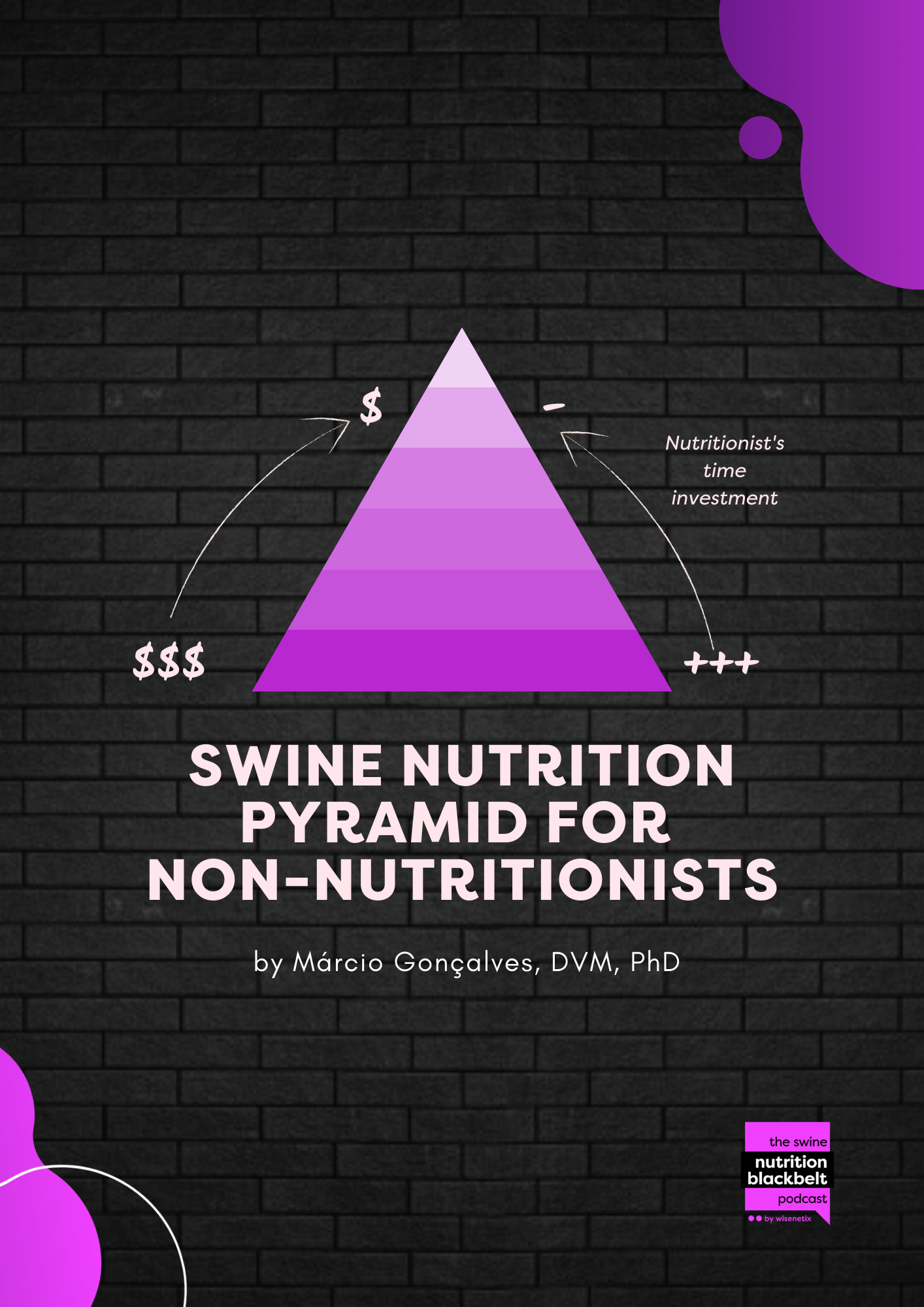 Swine Nutrition Pyramid for Non-Nutritionists Ebook Cover